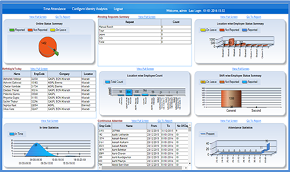 iProtect Attendance Dashboard